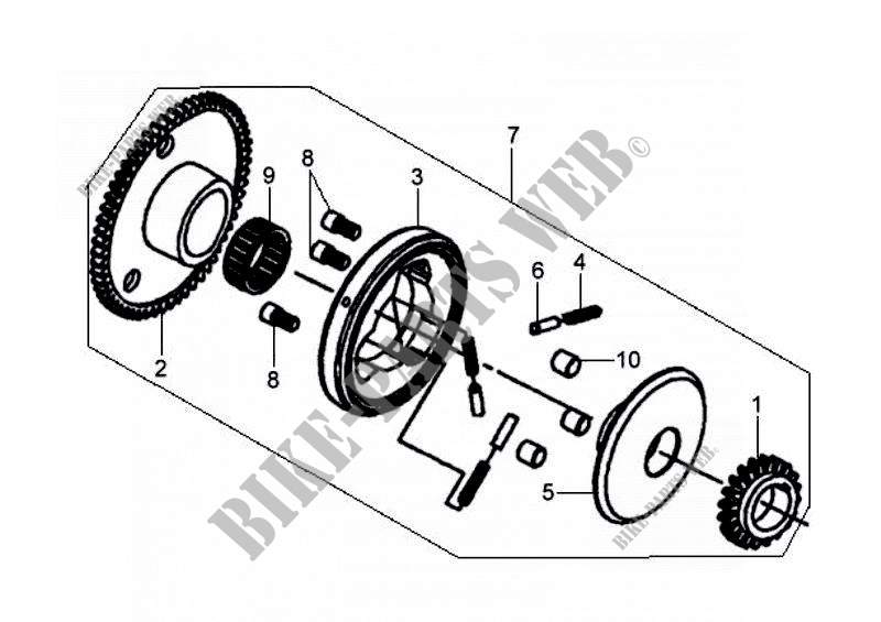 STARTING CLUTCH OUTER for SYM MIO 100 (HU10WC-F) (K9-L4) 2014