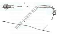 CABLE for SYM TRACKRUNNER 200 (UA18A2-F) (K5-K6) 2005