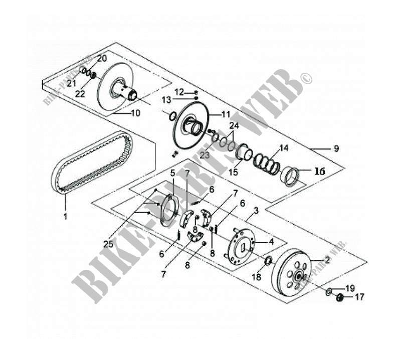 DRIVEN PULLEY ASSY for SYM GTS 250 EURO 2 (LM25W-F) (K5-K6) 2005
