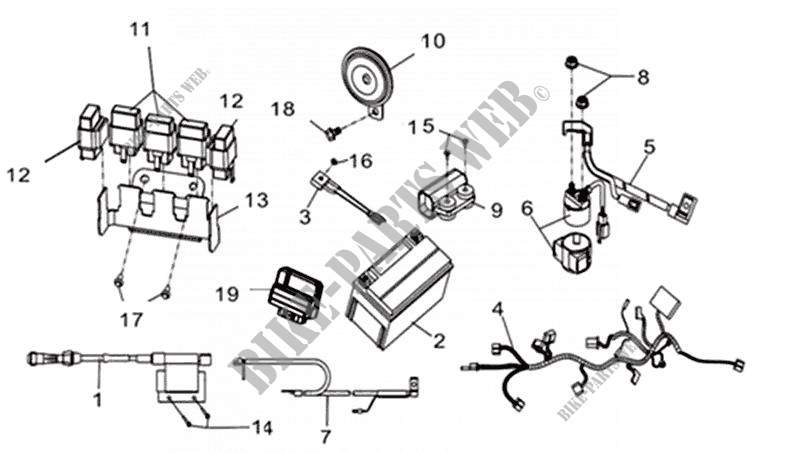 ELECTRICAL PARTS for SYM WOLF 300 (PF30A3-EU) (L7) (INACTIVE) 2017