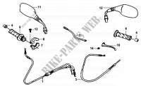CABLE   SWITCH   HANDLE LEVER for SYM JET EURO 50 (BL05W7-6) (K5-L3) 2006