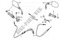CABLE   SWITCH   HANDLE LEVER for SYM JET ONE (BL05WG-F) (K7-K8) 2007